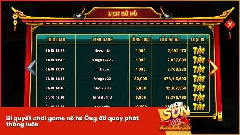 Bí quyết chơi game nổ hũ Ông đồ quay phát thắng luôn 