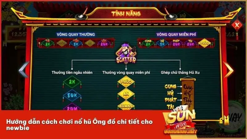 Hướng dẫn cách chơi nổ hũ Ông đồ chi tiết cho newbie