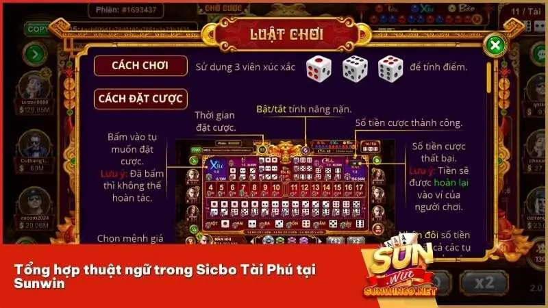 Tổng hợp thuật ngữ trong Sicbo Tài Phú tại Sunwin